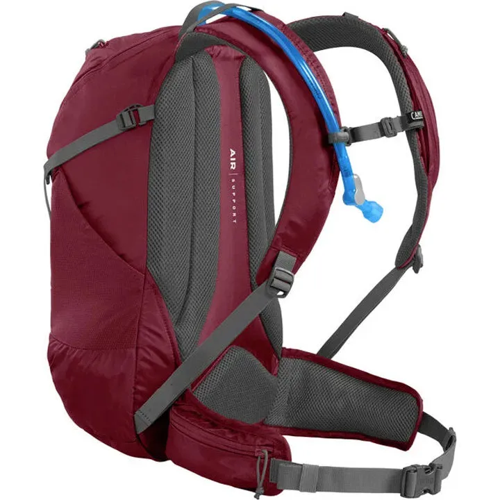 Camelbak Rim Runner X20 Hydration Pack Women's - Best Women's Hydration Pack