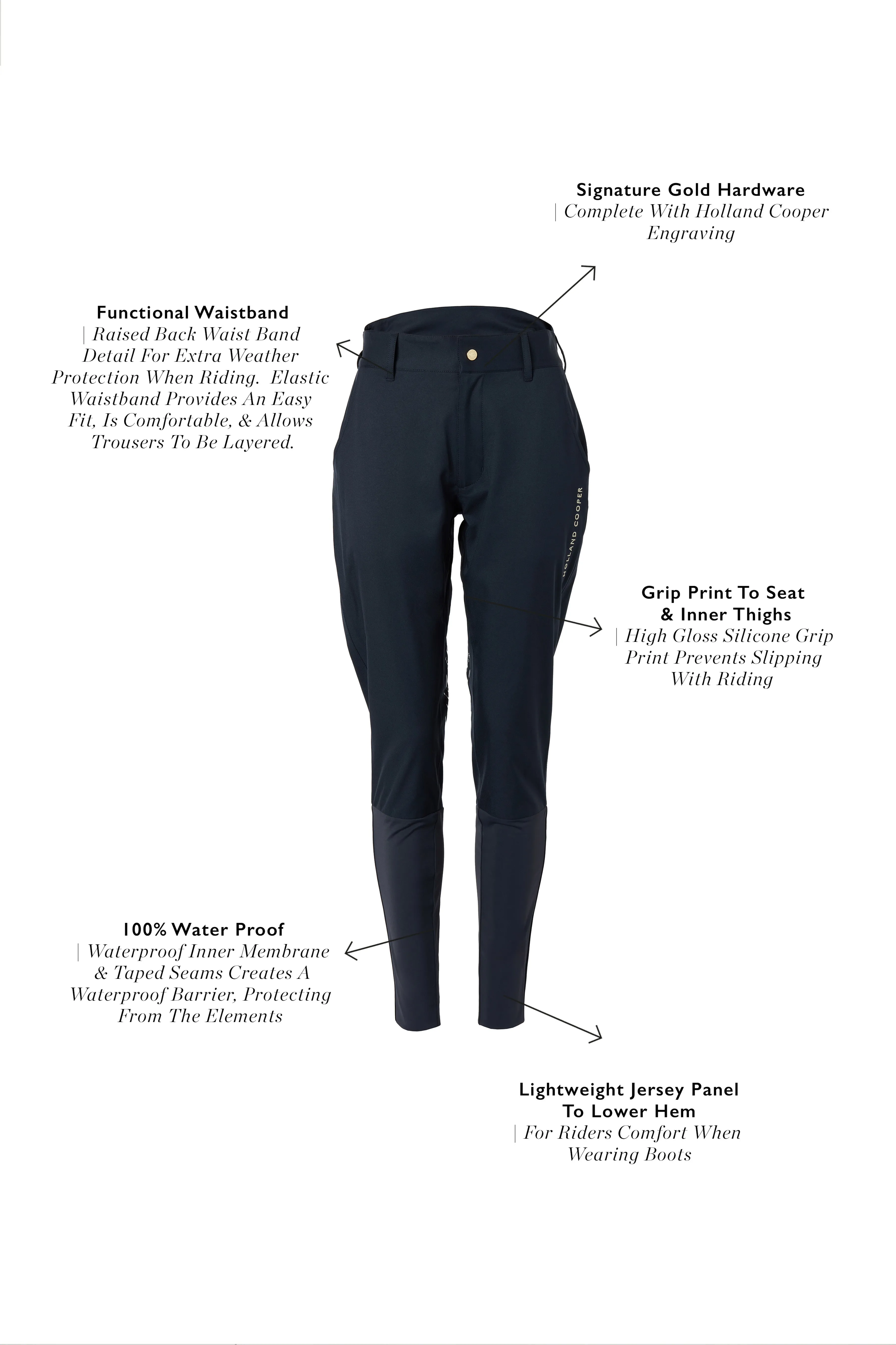 Riding Shell Trousers (Ink Navy)